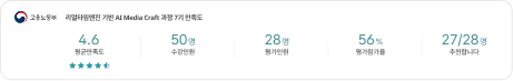 만족도4